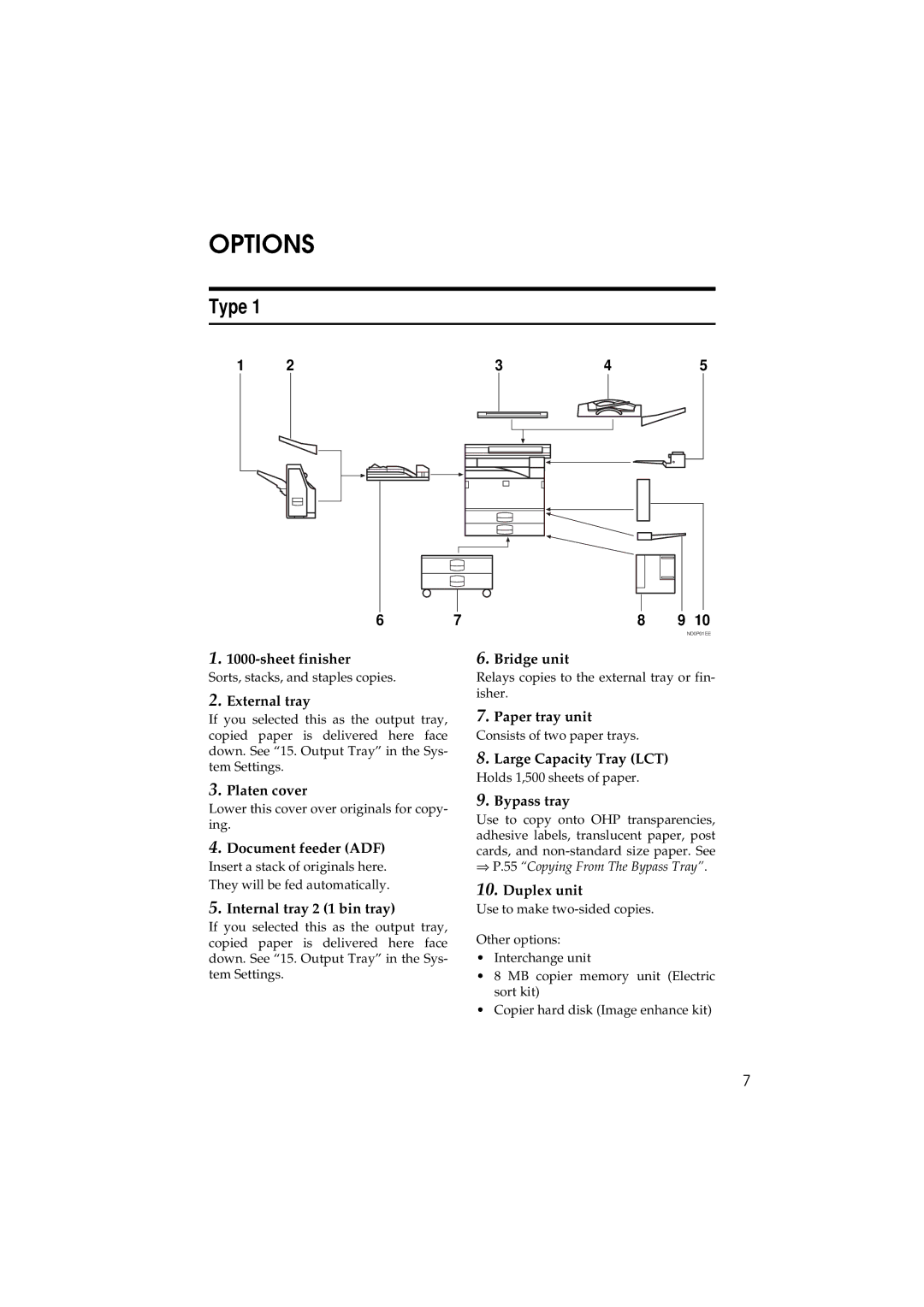 Ricoh 340 manual Options, Type 