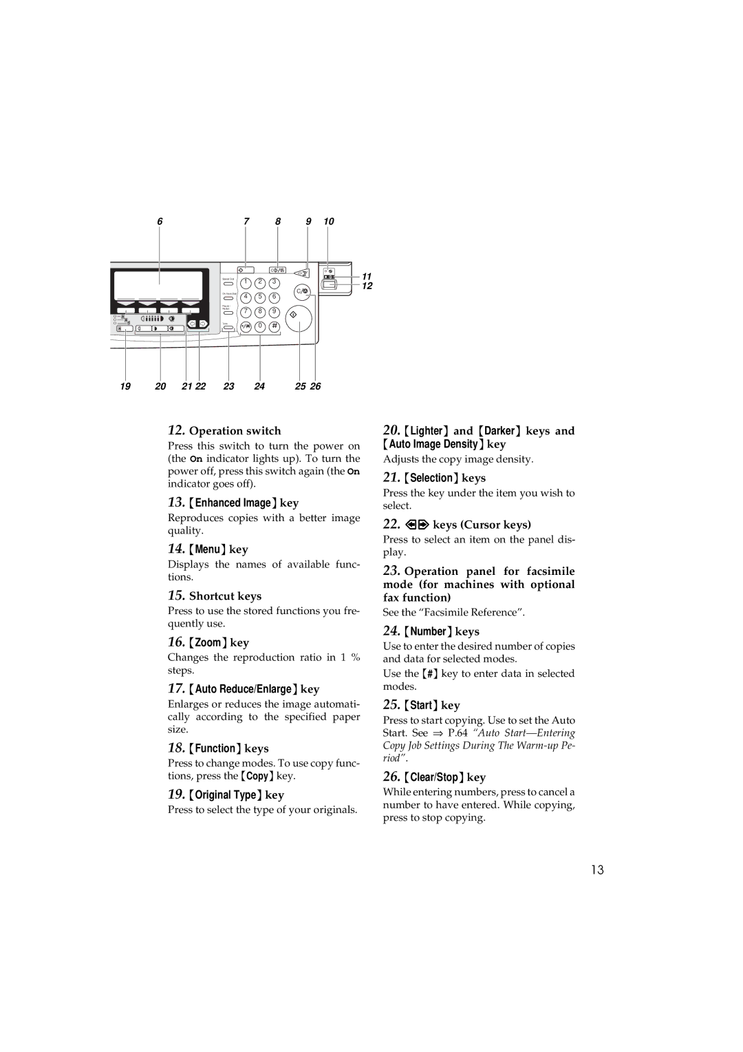 Ricoh 340 manual Shortcut keys, Keys Cursor keys 