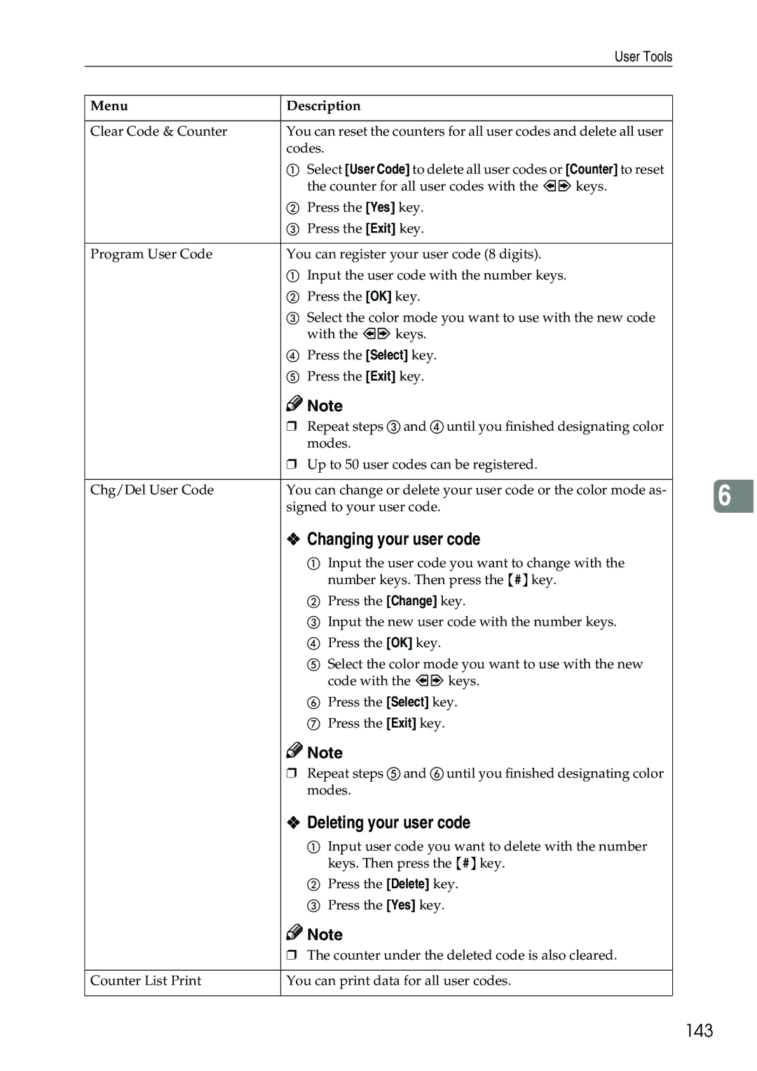 Ricoh 3506 manual Changing your user code, Deleting your user code, 143 