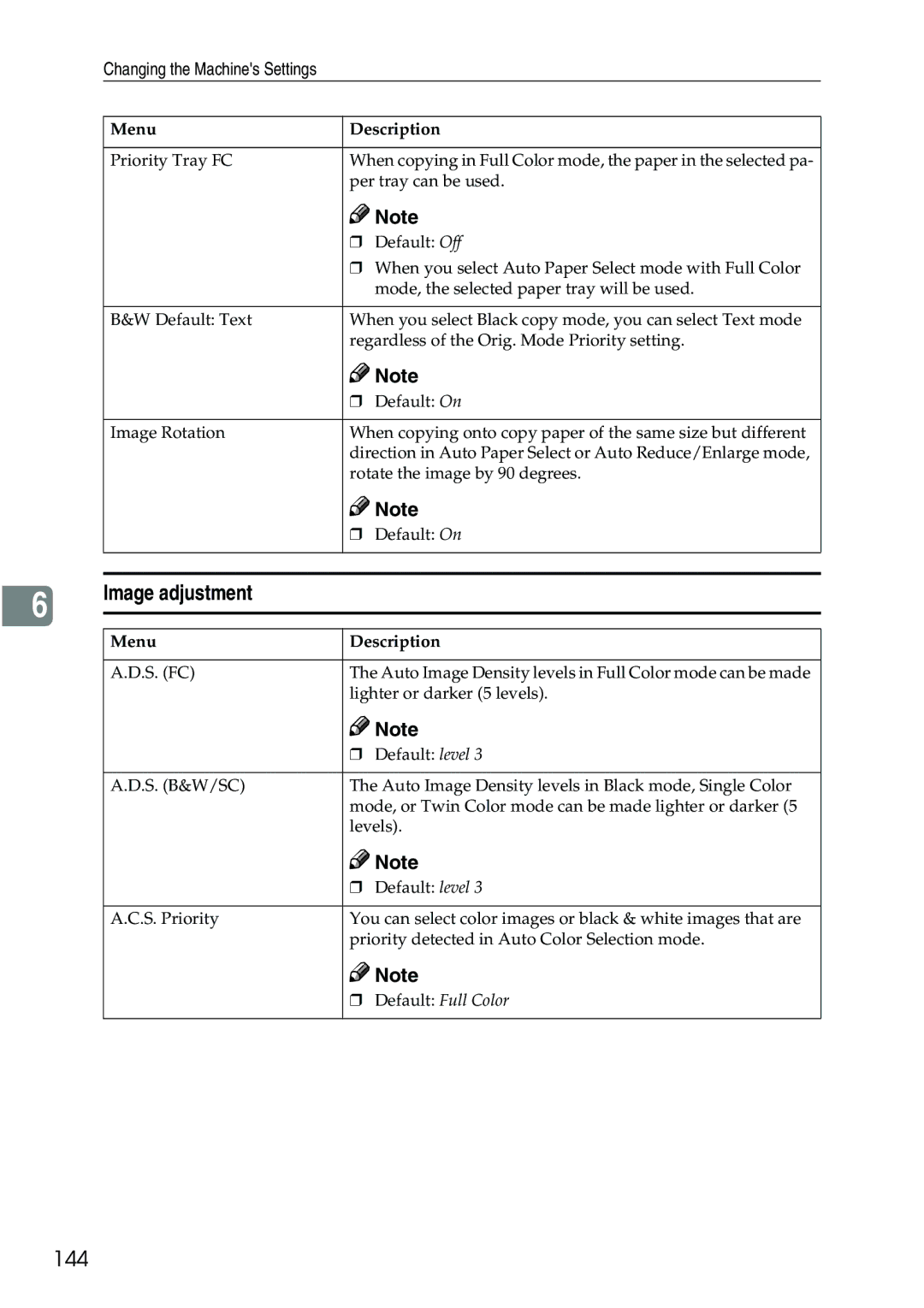 Ricoh 3506 manual Image adjustment, 144 