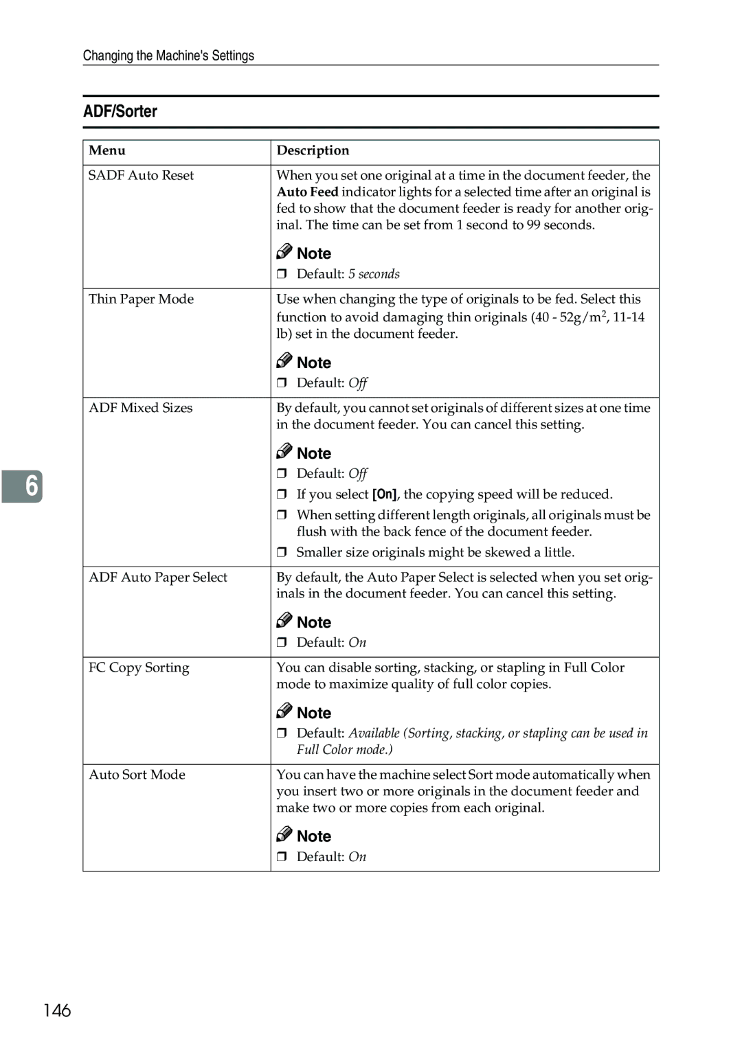 Ricoh 3506 manual ADF/Sorter, 146 