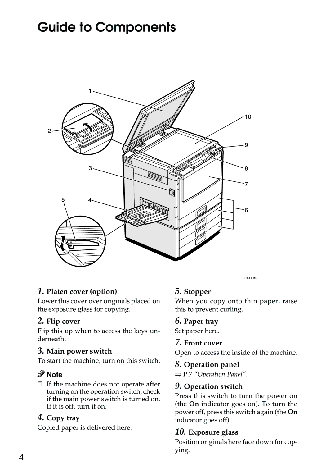 Ricoh 3506 manual Guide to Components, Main power switch 