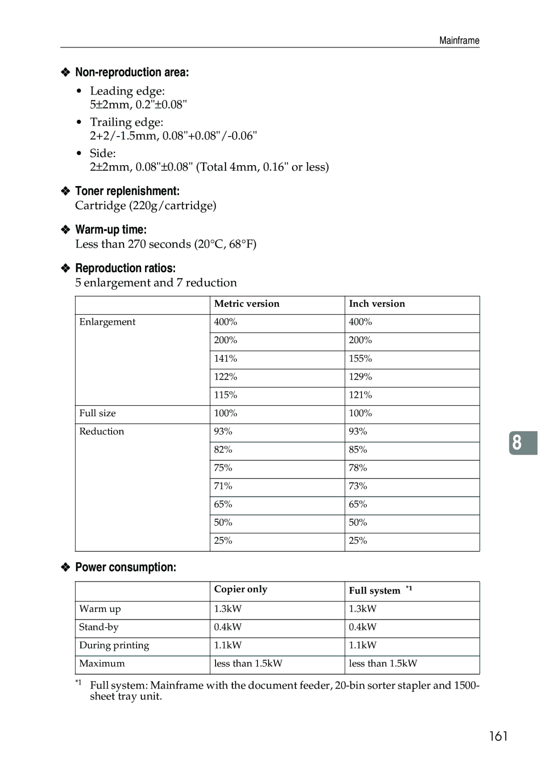 Ricoh 3506 manual Non-reproduction area, Toner replenishment, Warm-up time, Reproduction ratios, Power consumption 