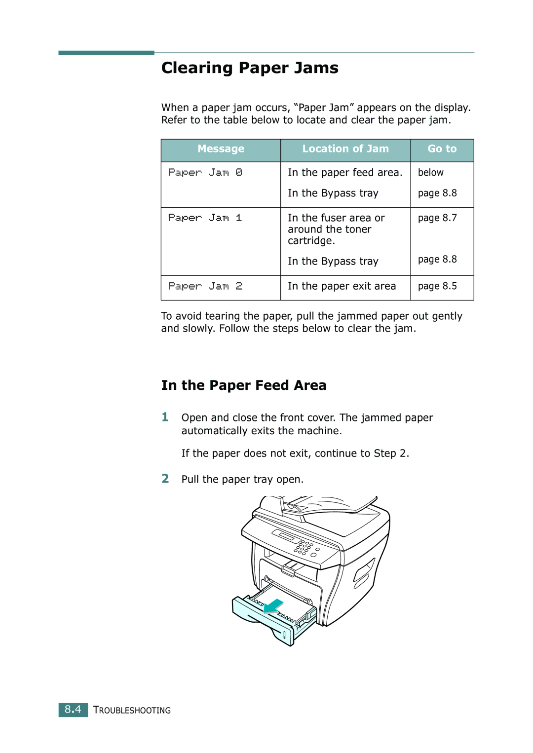 Ricoh 4016 Series Clearing Paper Jams, Paper Feed Area, Message Location of Jam Go to, Paper feed area Below Bypass tray 