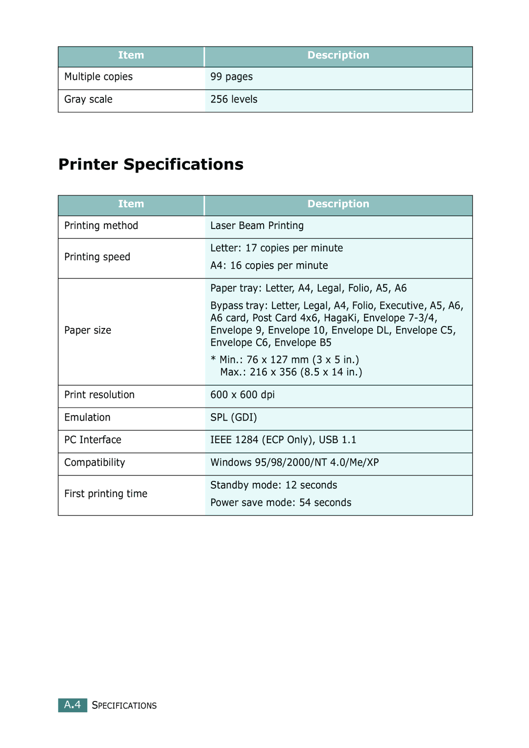 Ricoh 4016 Series manual Printer Specifications 