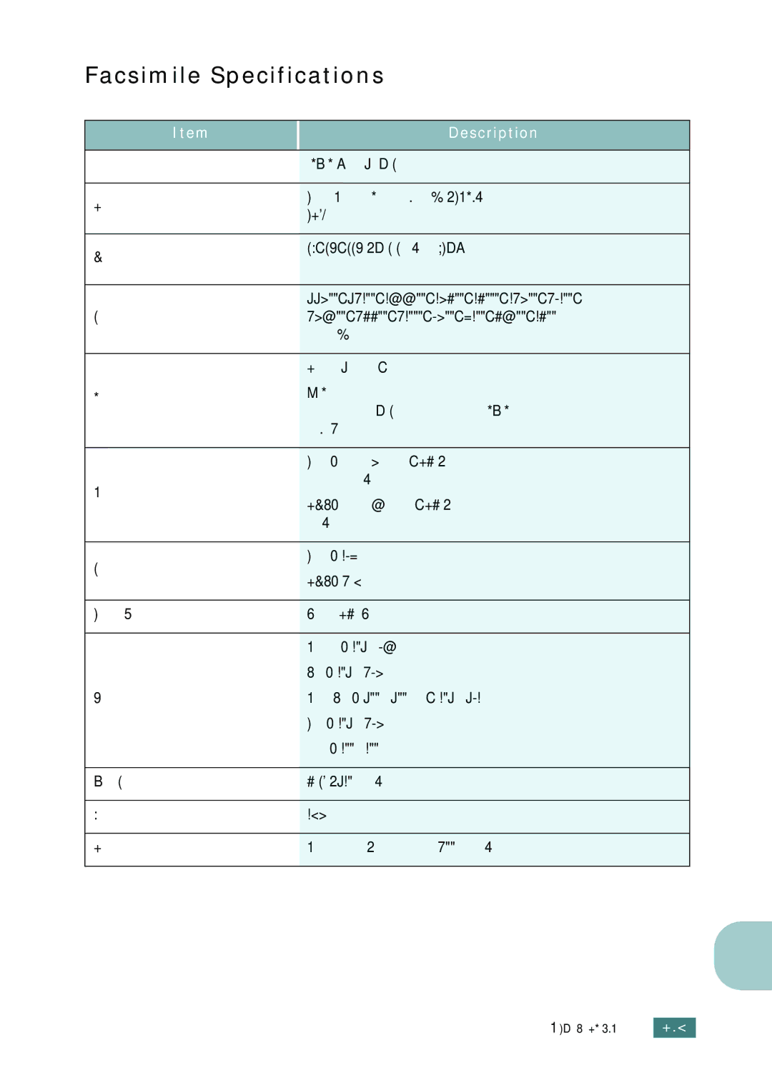 Ricoh 4016 Series manual Facsimile Specifications 