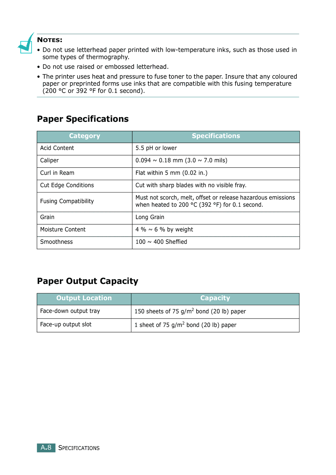 Ricoh 4016 Series manual Paper Specifications, Paper Output Capacity, Category Specifications, Output Location Capacity 