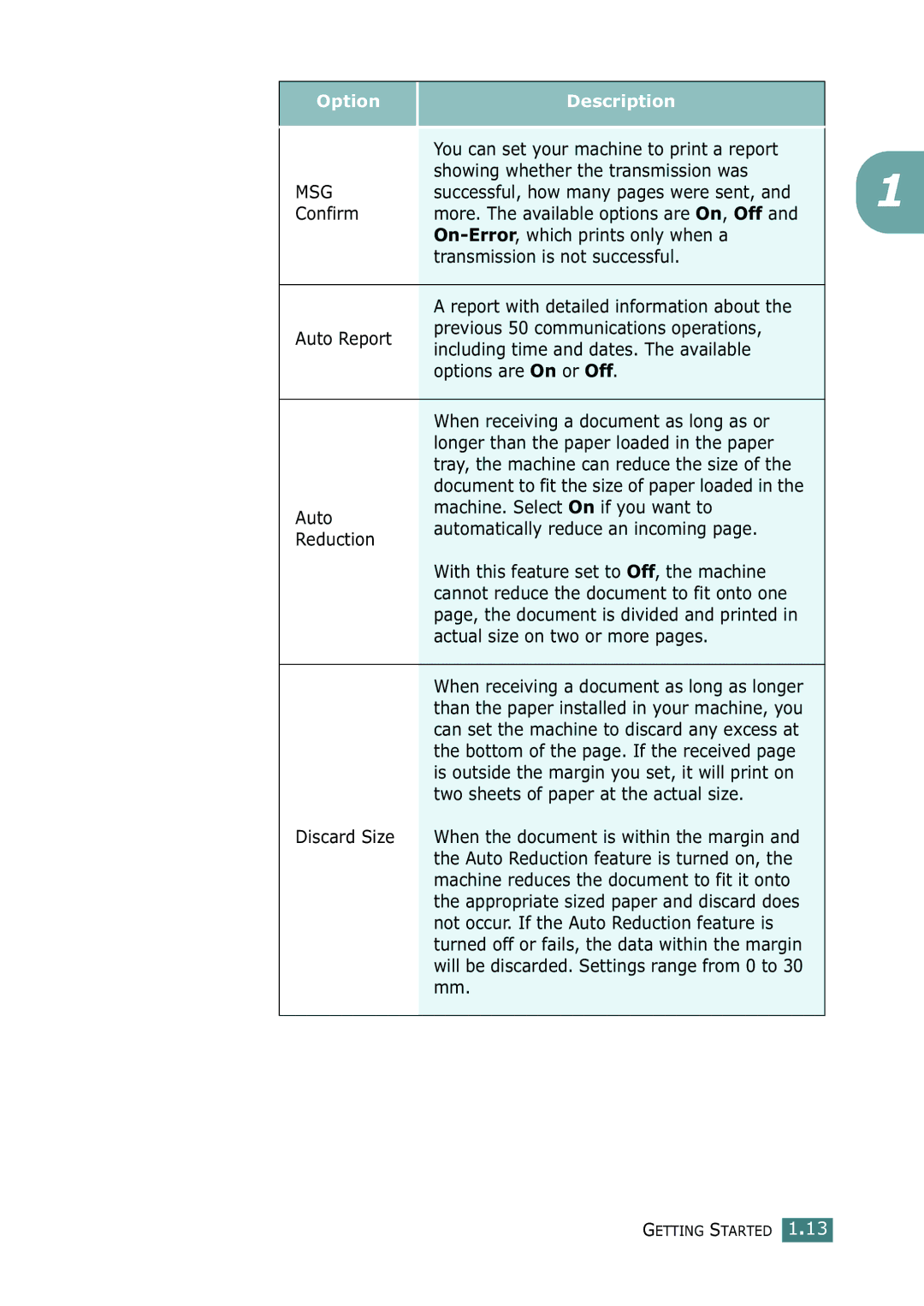 Ricoh 4016 Series manual Confirm, Actual size on two or more pages, Two sheets of paper at the actual size Discard Size 