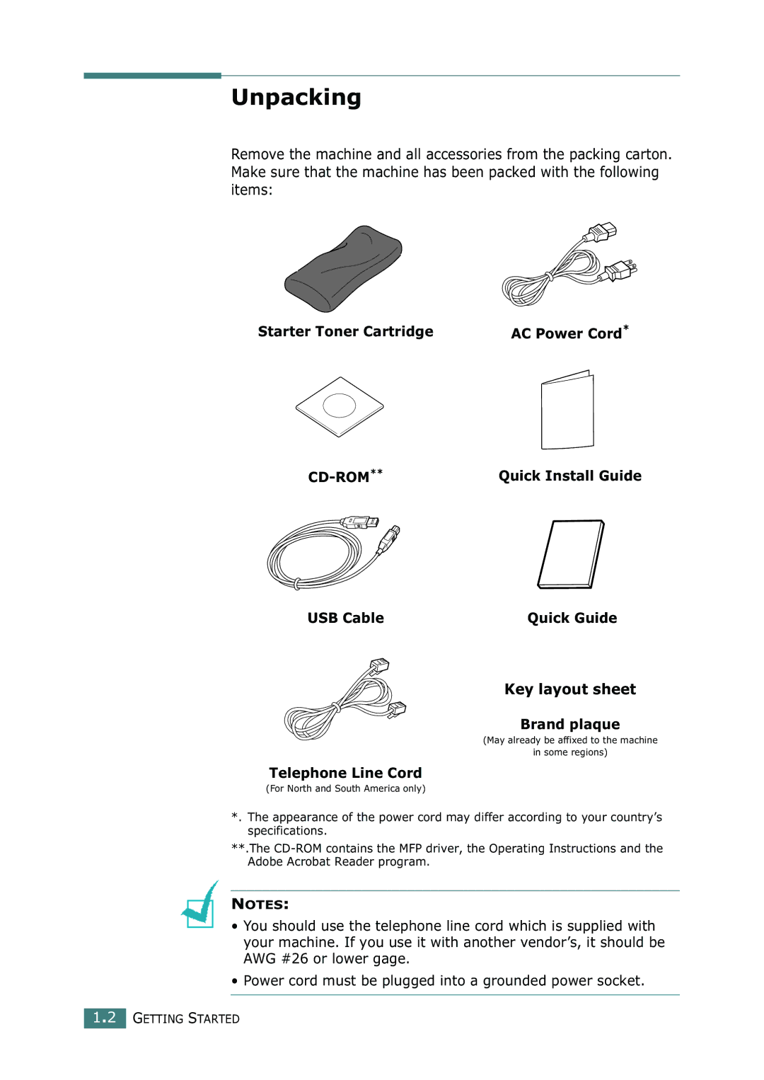 Ricoh 4016 Series manual Unpacking 