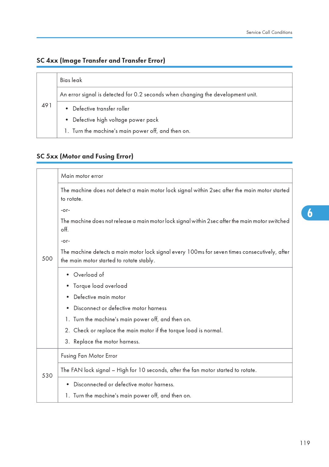 Ricoh 406460 service manual SC 4xx Image Transfer and Transfer Error, SC 5xx Motor and Fusing Error 