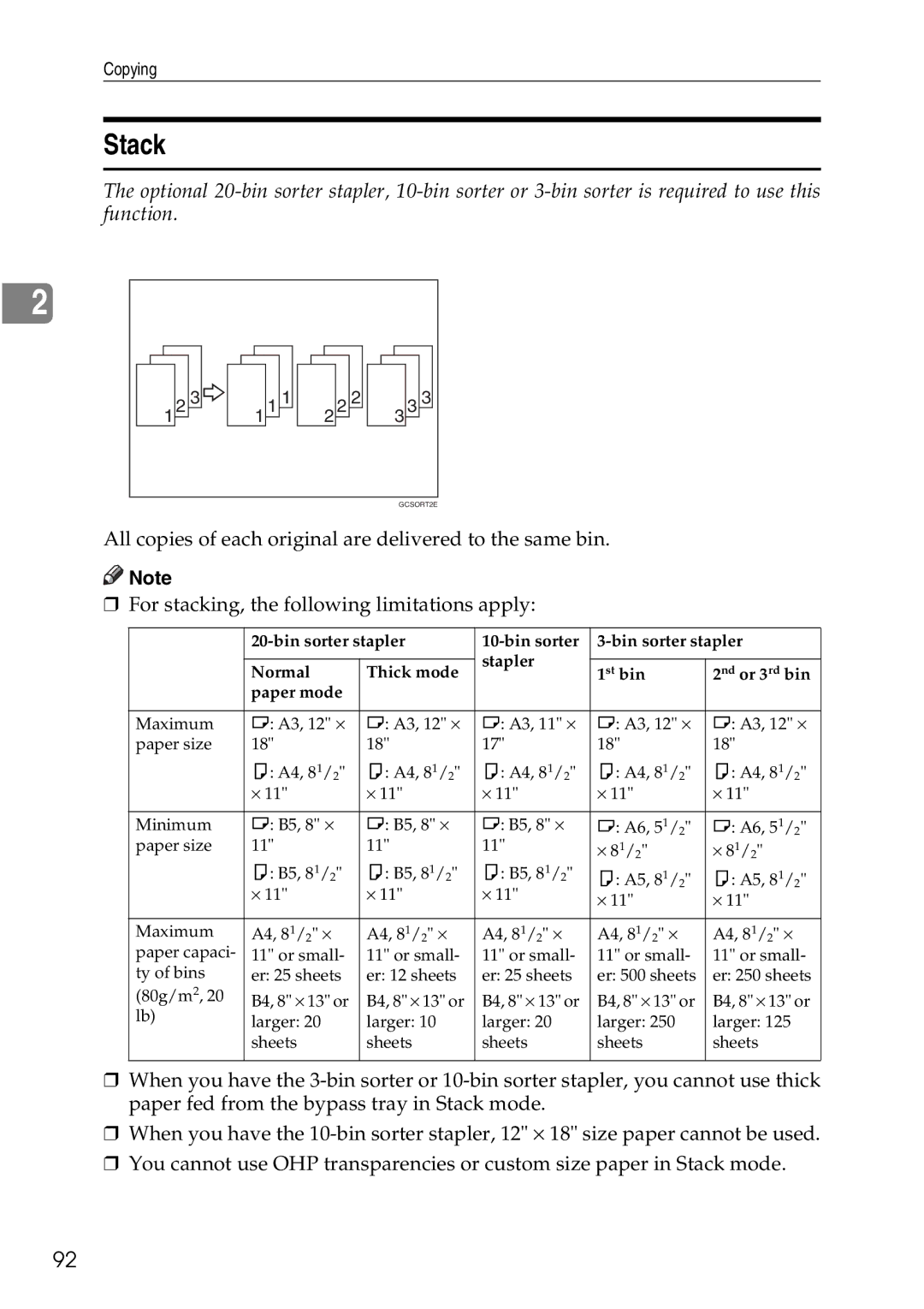 Ricoh 4506 operating instructions Stack 