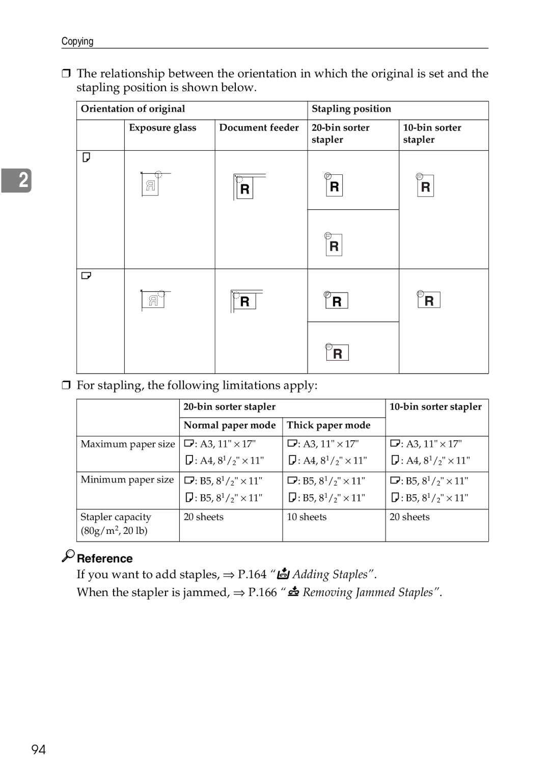 Ricoh 4506 operating instructions For stapling, the following limitations apply 