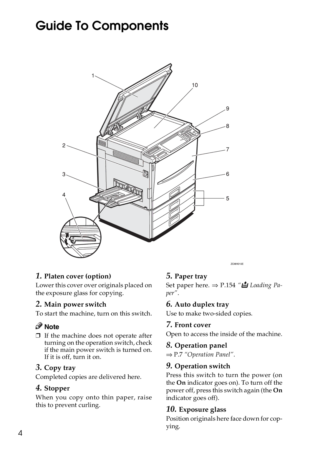 Ricoh 4506 operating instructions Guide To Components, Main power switch 