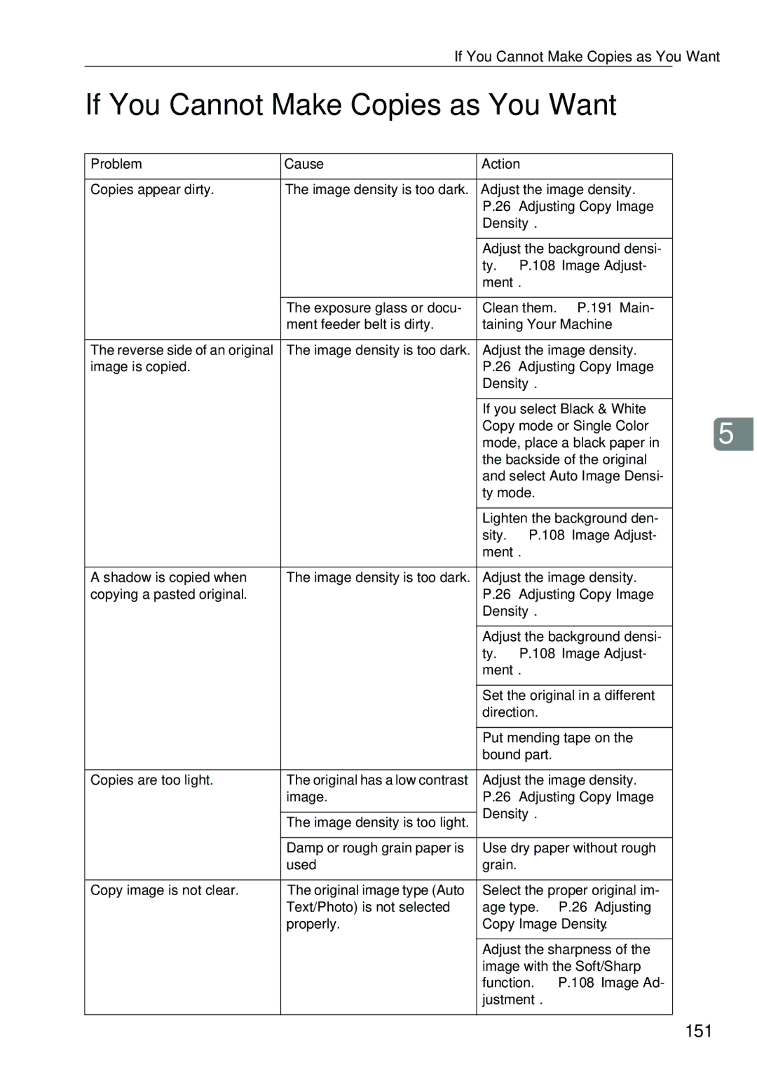 Ricoh 4506 operating instructions If You Cannot Make Copies as You Want, 151 