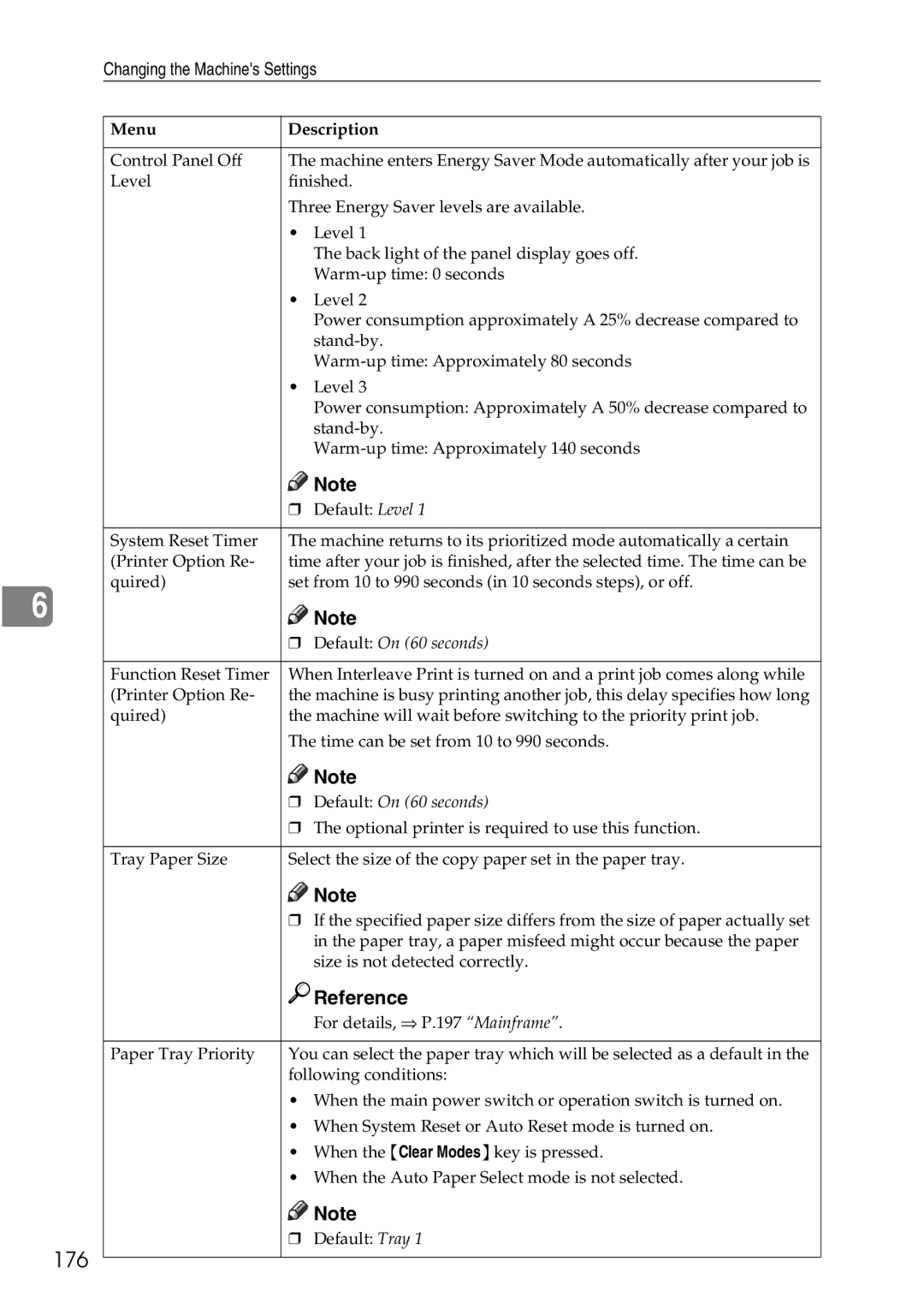 Ricoh 4506 operating instructions 176 