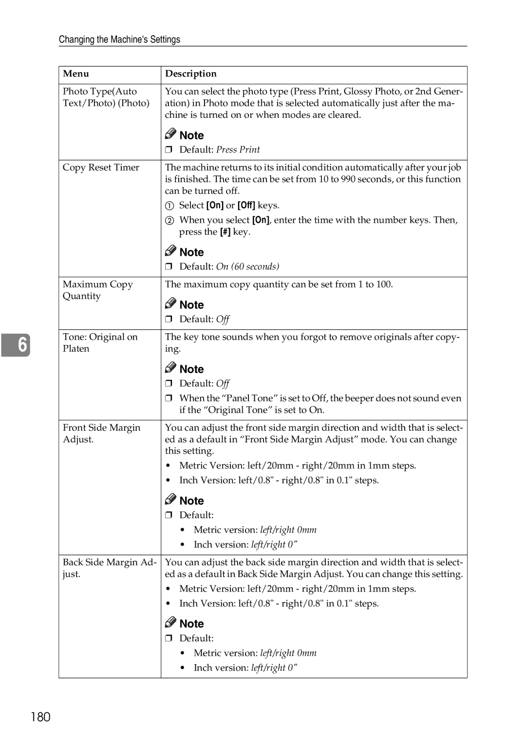 Ricoh 4506 operating instructions 180 