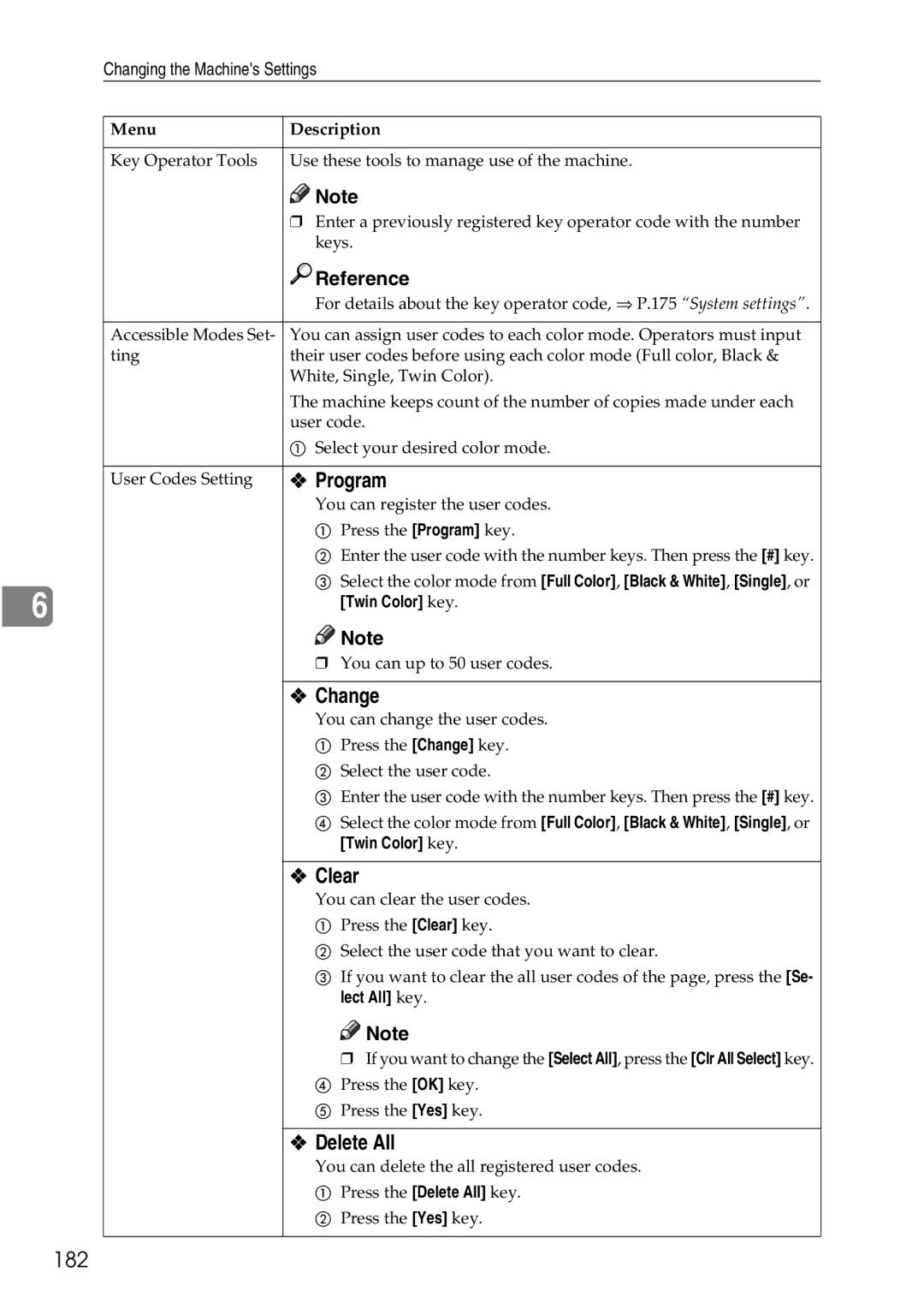 Ricoh 4506 operating instructions Program, Change, Clear, Delete All, 182 