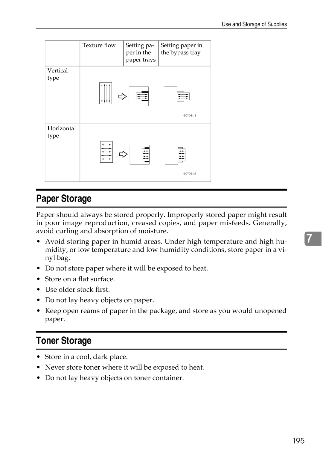 Ricoh 4506 operating instructions Paper Storage, Toner Storage, 195 