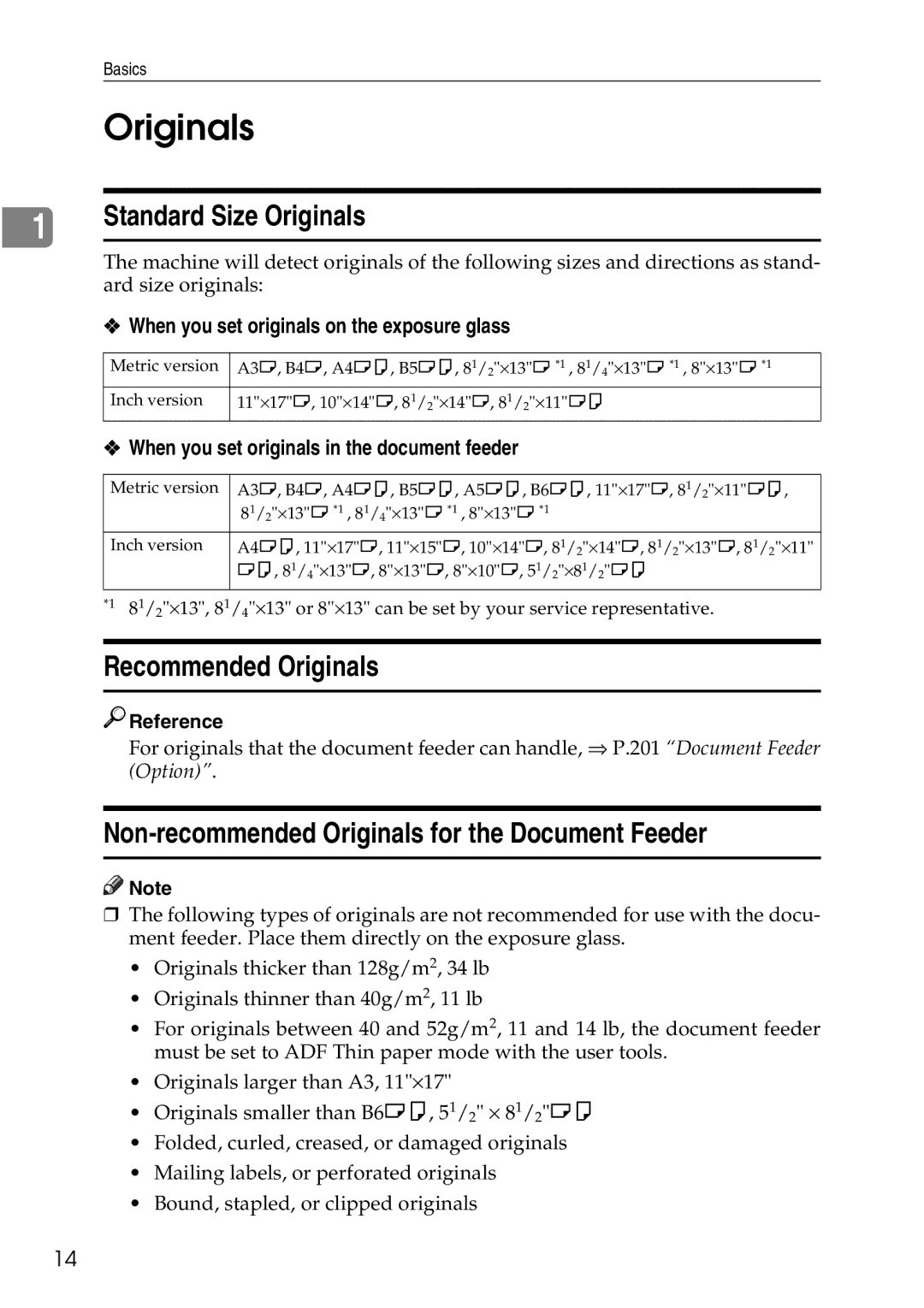 Ricoh 4506 operating instructions Recommended Originals, Non-recommended Originals for the Document Feeder 