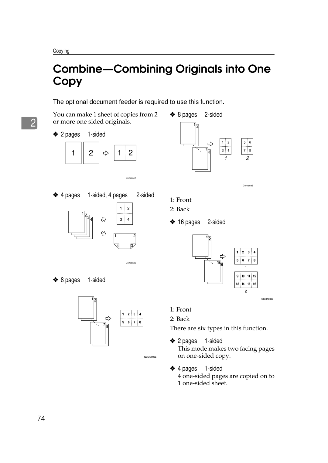 Ricoh 450e Combine-Combining Originals into One Copy, Pages→1-sided Pages→2-sided, Pages→1-sided, 4 pages→2-sided 