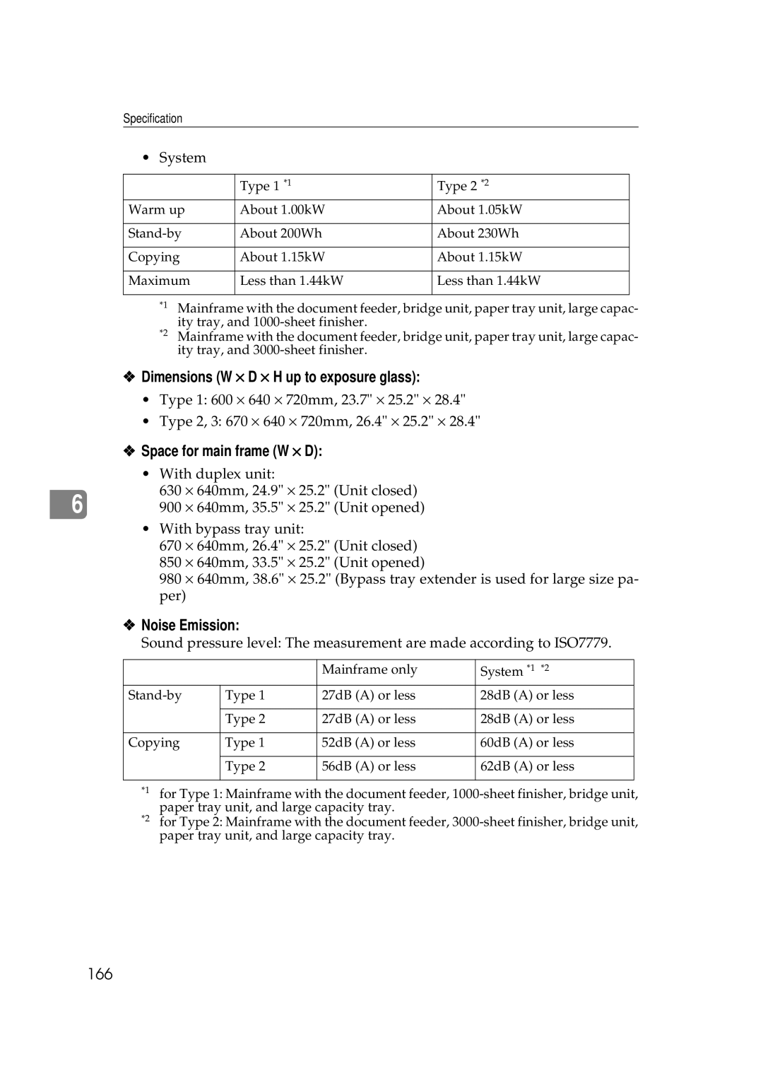 Ricoh 450e, 350e manual Dimensions W × D × H up to exposure glass, Space for main frame W × D, Noise Emission, 166 