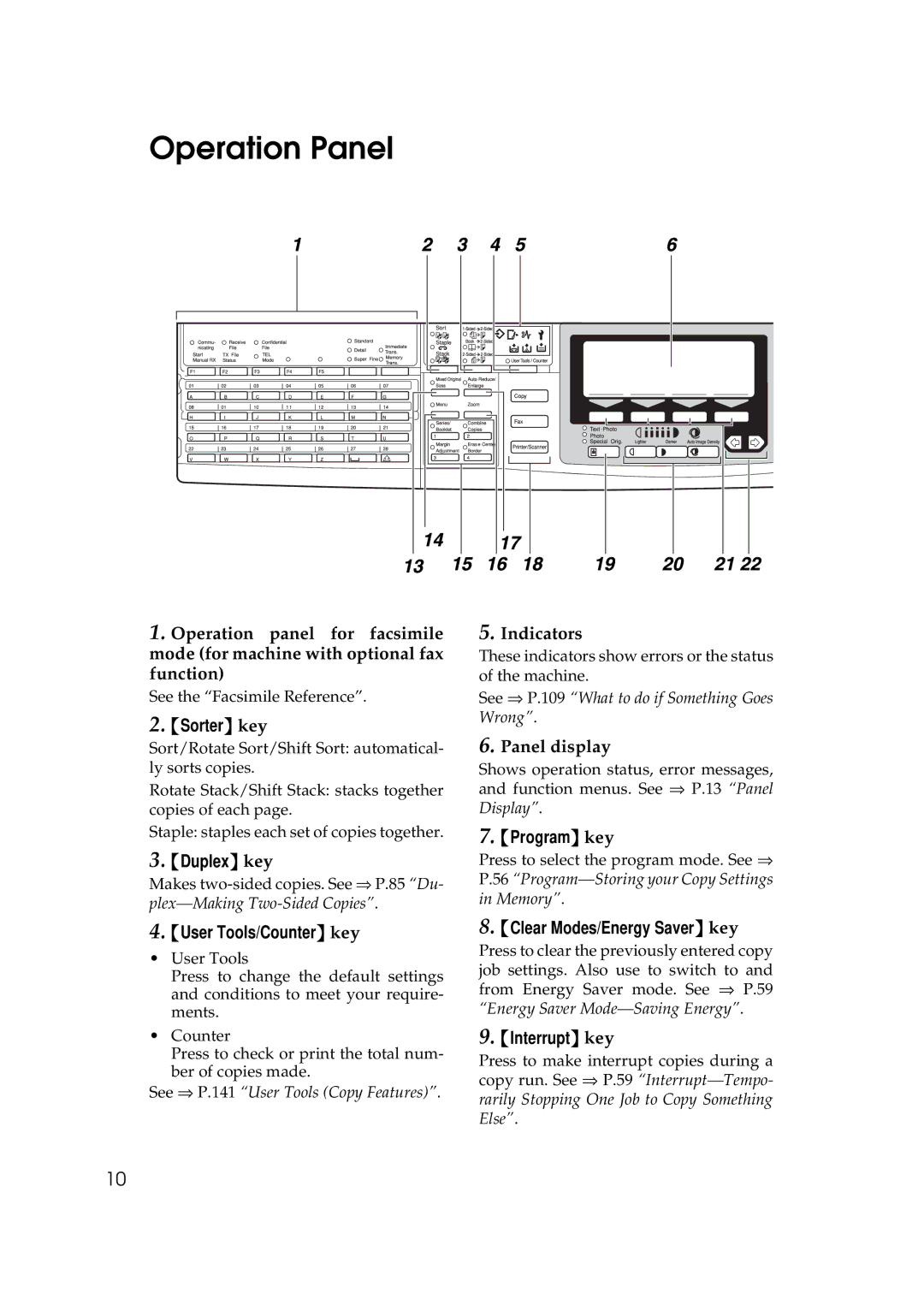 Ricoh 450e, 350e manual Operation Panel, Program key, User Tools/Counter key, Clear Modes/Energy Saver key, Interrupt key 