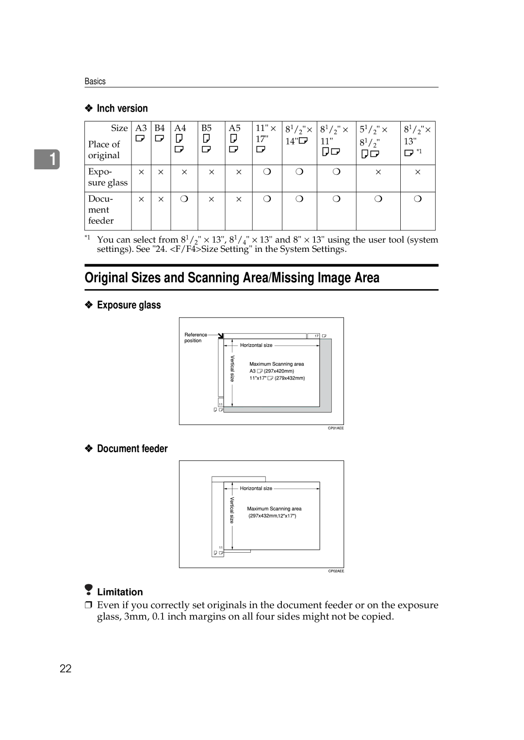 Ricoh 450e, 350e manual Original Sizes and Scanning Area/Missing Image Area, Exposure glass Document feeder 