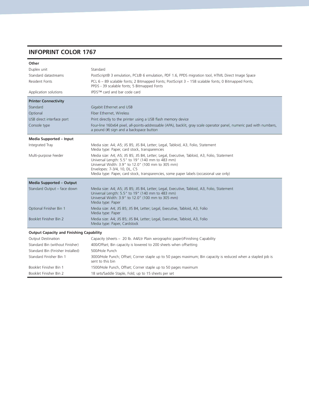 Ricoh 4960-DN2, 4960-DN1 manual Other, Printer Connectivity, Media Supported Input, Media Supported Output 