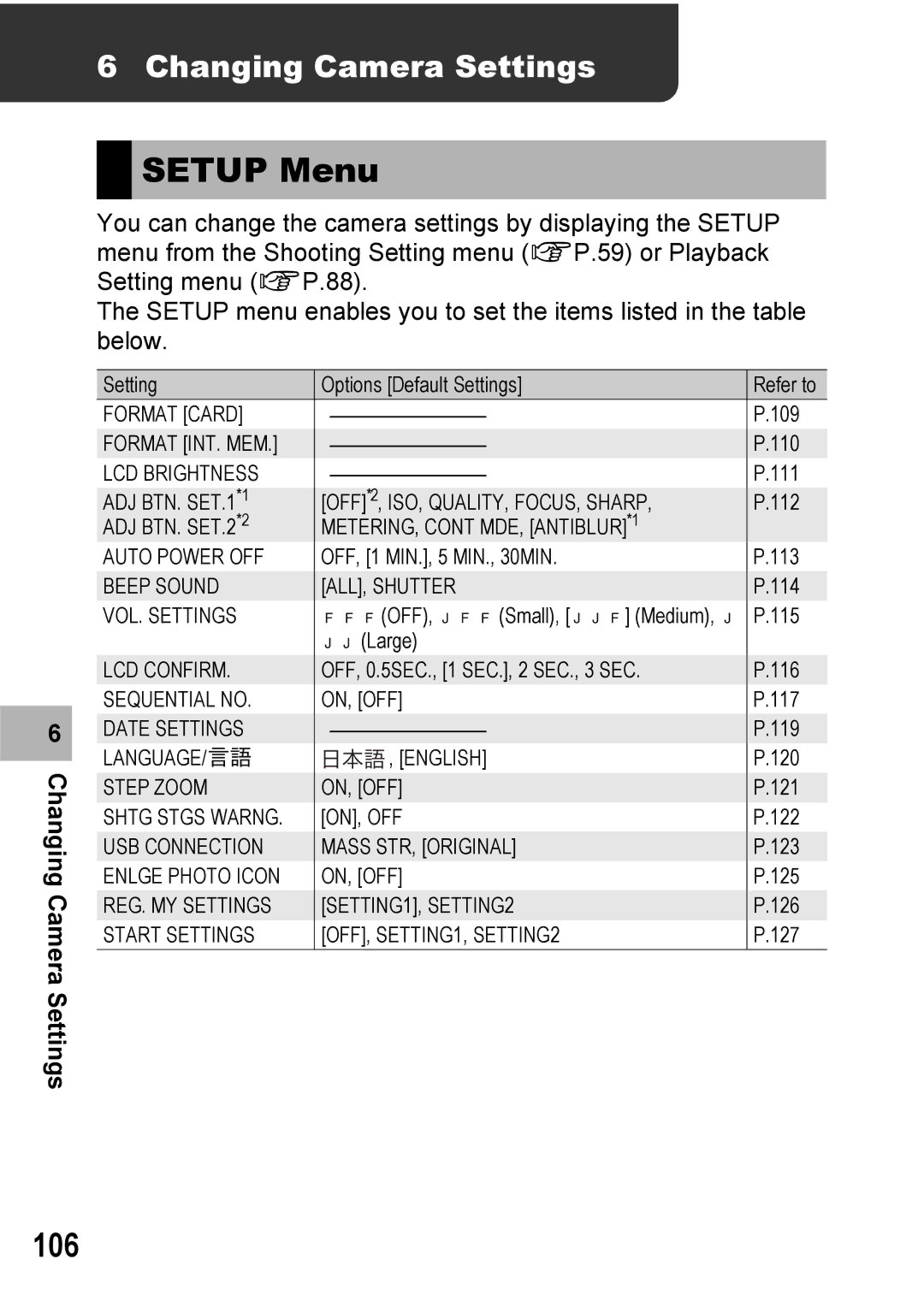 Ricoh 500SE manual Setup Menu, 106, Changing Camera Settings 