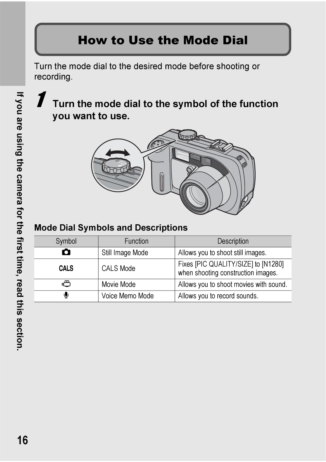 Ricoh 500SE manual How to Use the Mode Dial, Mode Dial Symbols and Descriptions 