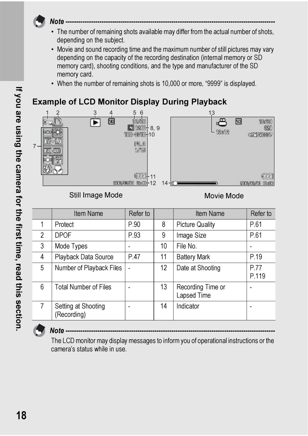 Ricoh 500SE manual Example of LCD Monitor Display During Playback, Dpof 