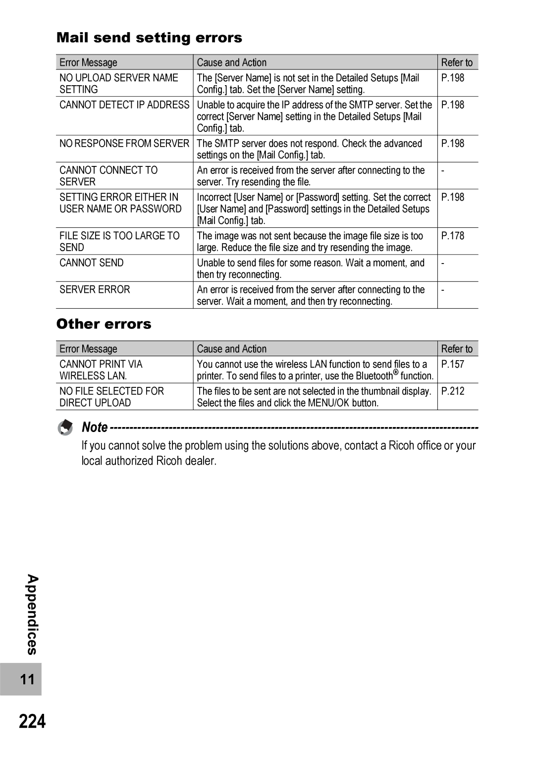Ricoh 500SE manual 224, Mail send setting errors, Other errors 