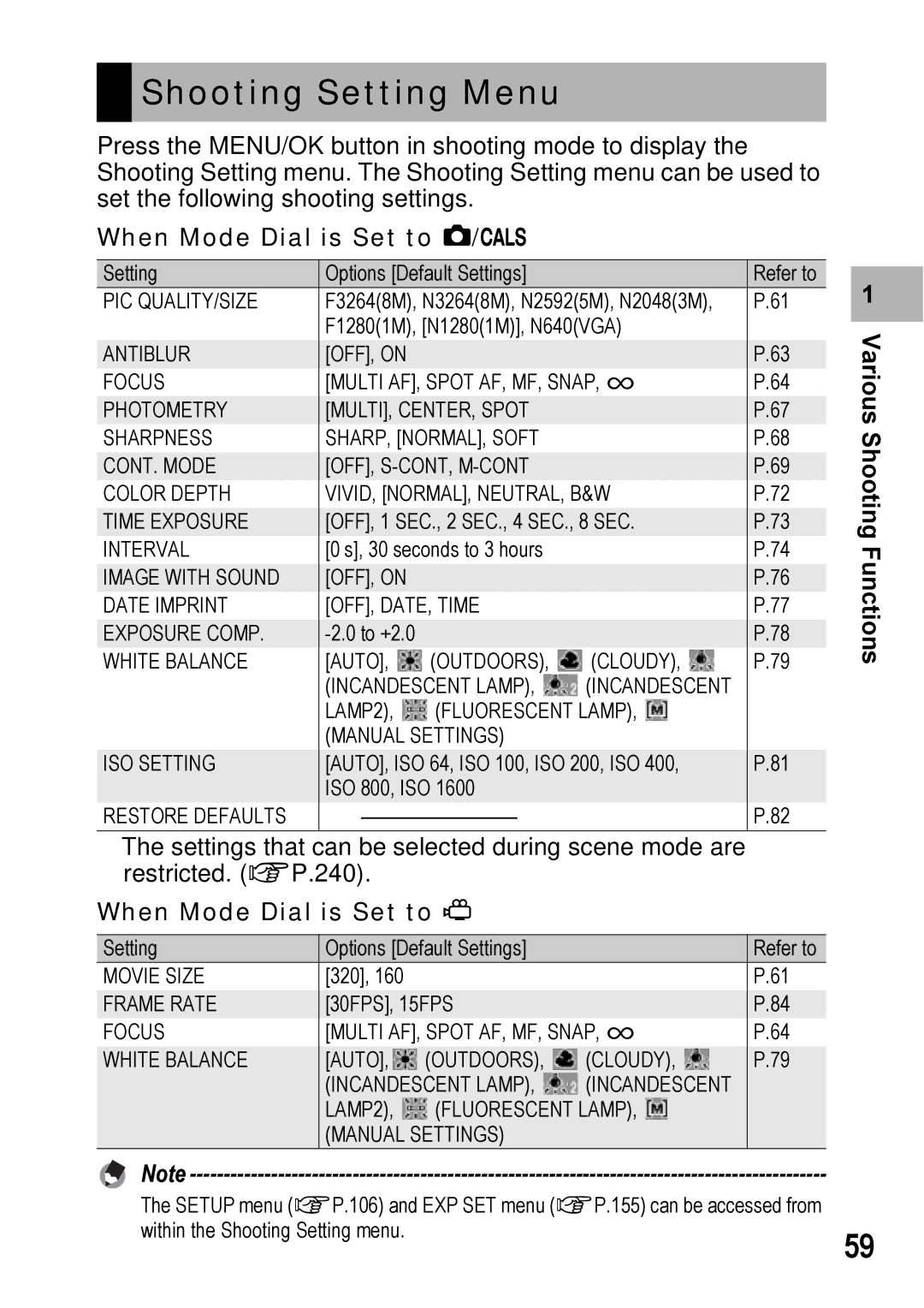 Ricoh 500SE manual Shooting Setting Menu, When Mode Dial is Set to 5/K 