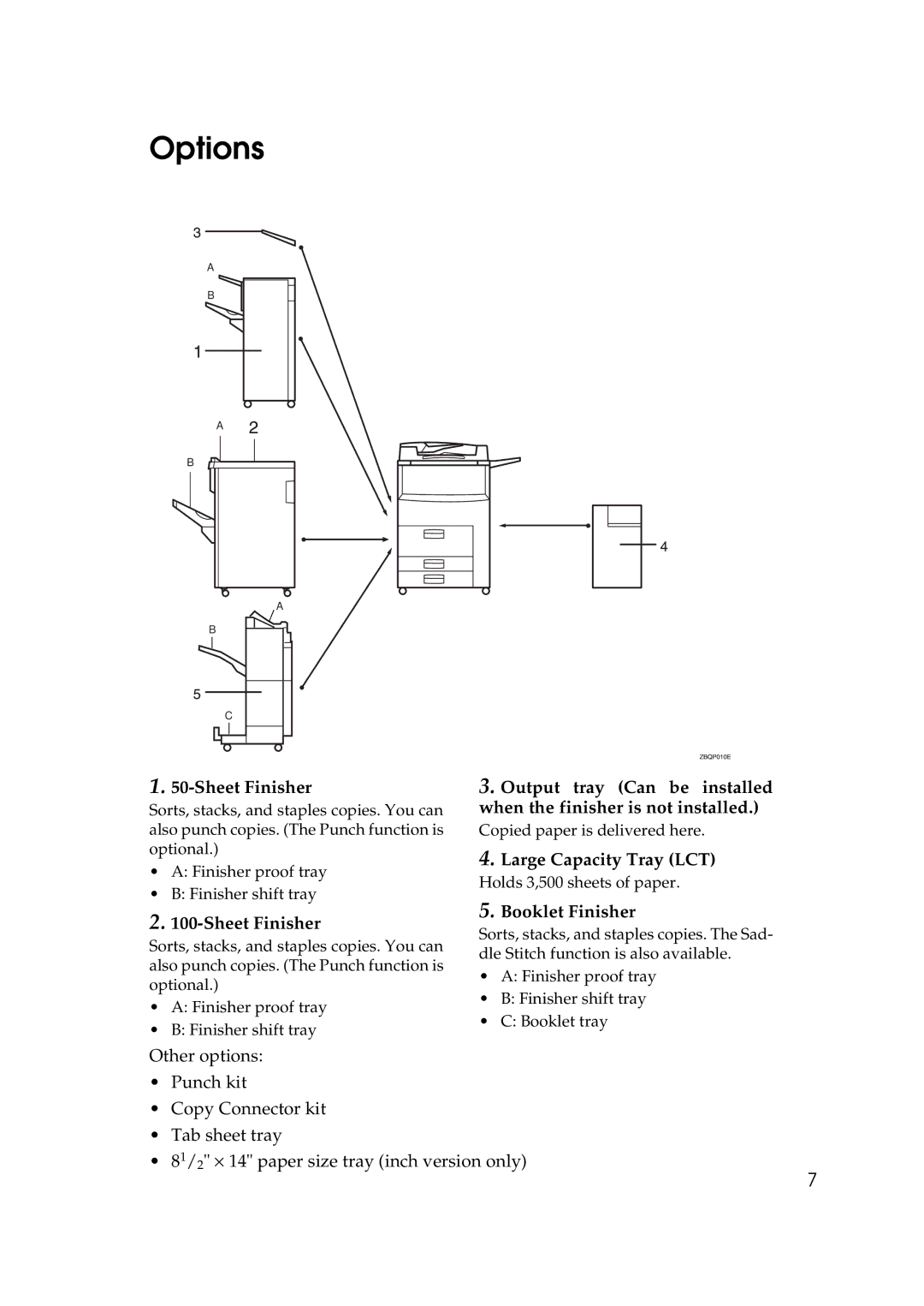 Ricoh 700, 551 manual Options, Sheet Finisher, Large Capacity Tray LCT, Booklet Finisher 