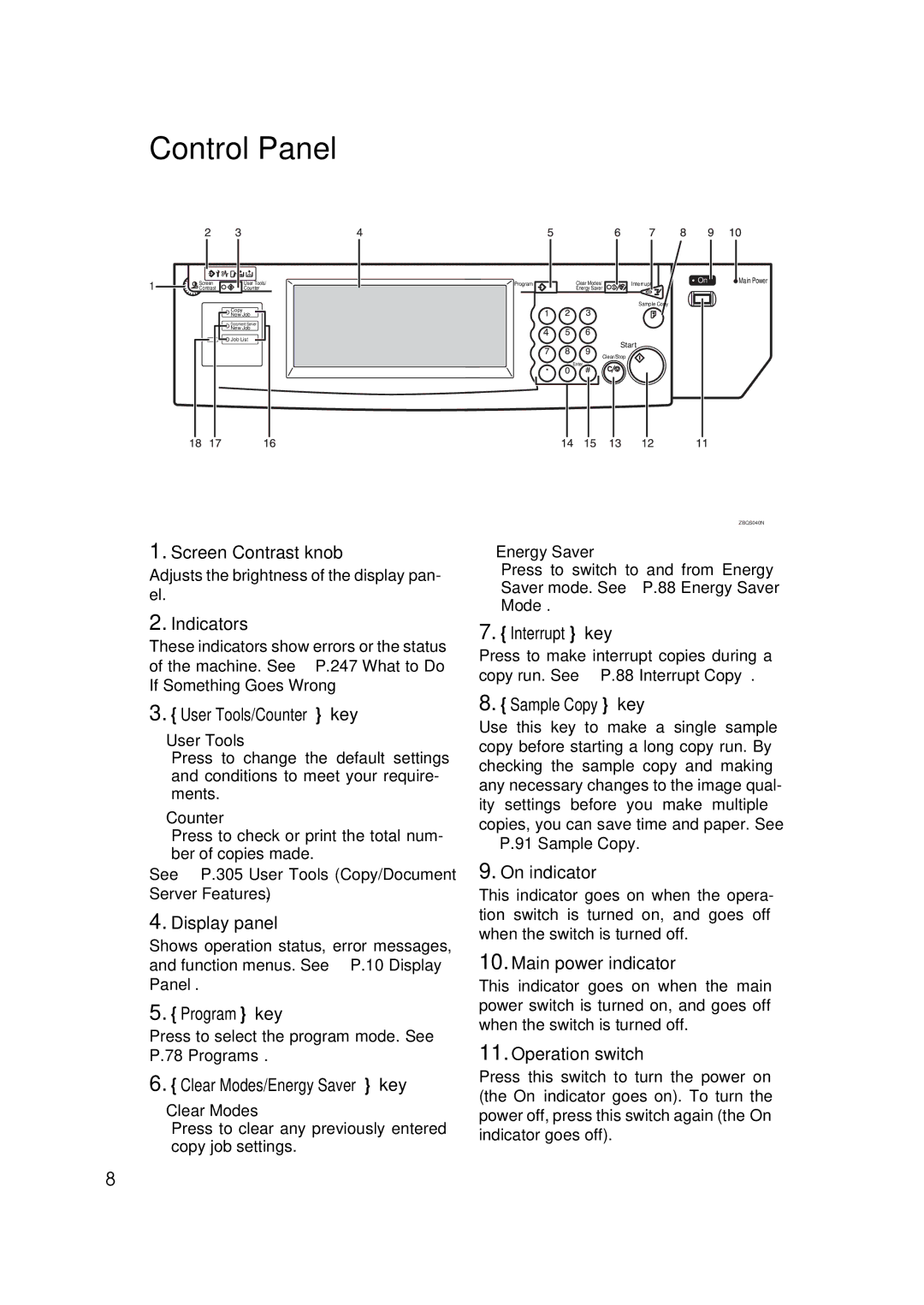 Ricoh 551, 700 manual Control Panel 