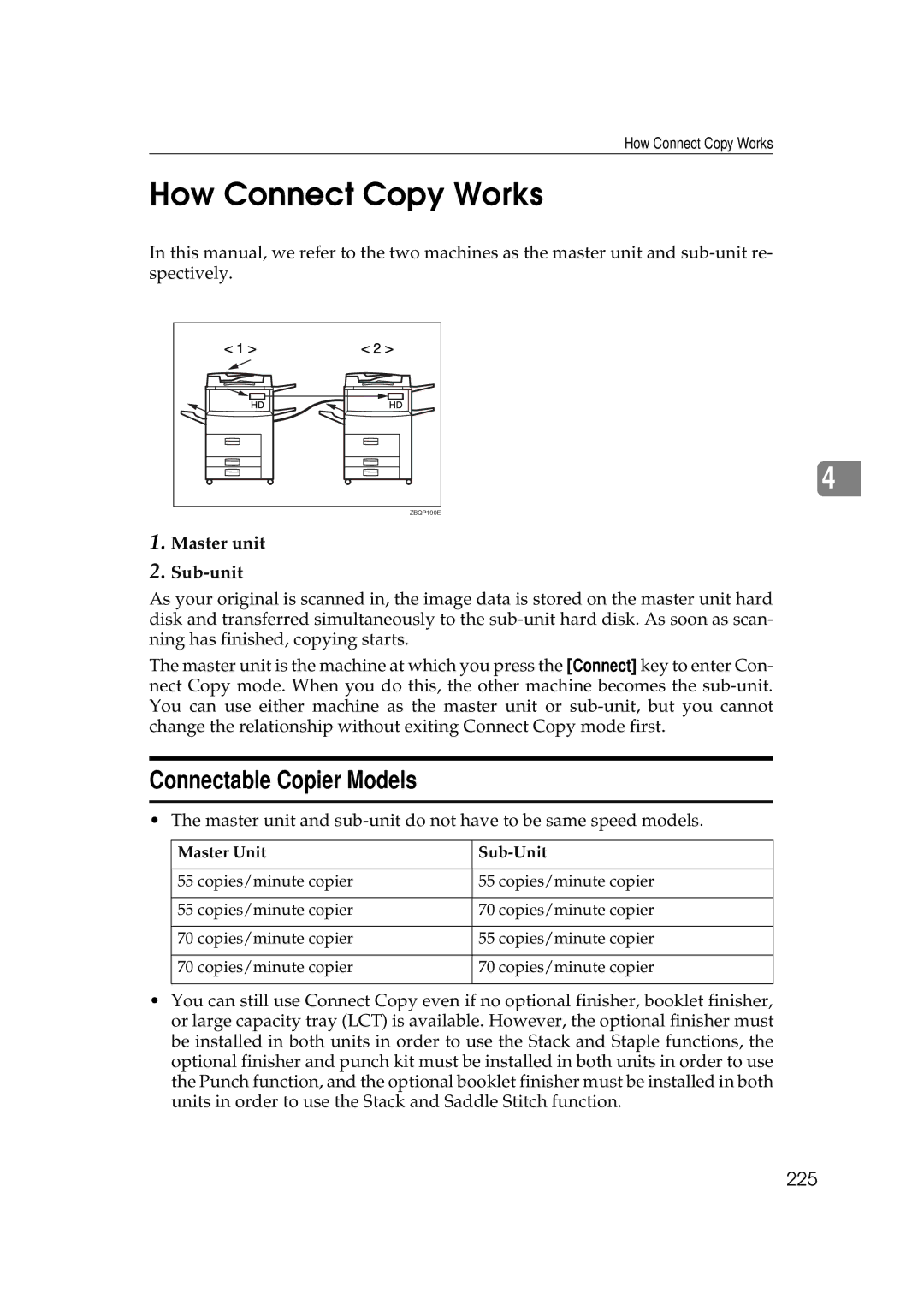 Ricoh 700, 551 manual How Connect Copy Works, Connectable Copier Models, 225, Master unit Sub-unit 