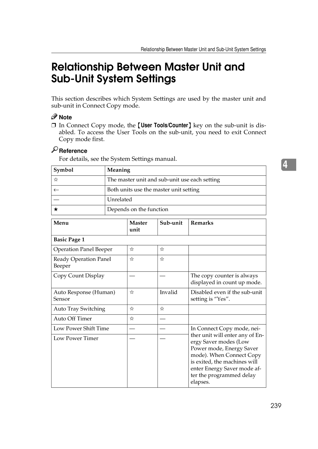 Ricoh 700, 551 239, For details, see the System Settings manual 