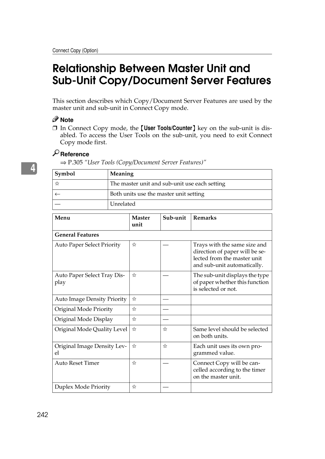 Ricoh 551, 700 manual 242, User Tools Copy/Document Server Features 