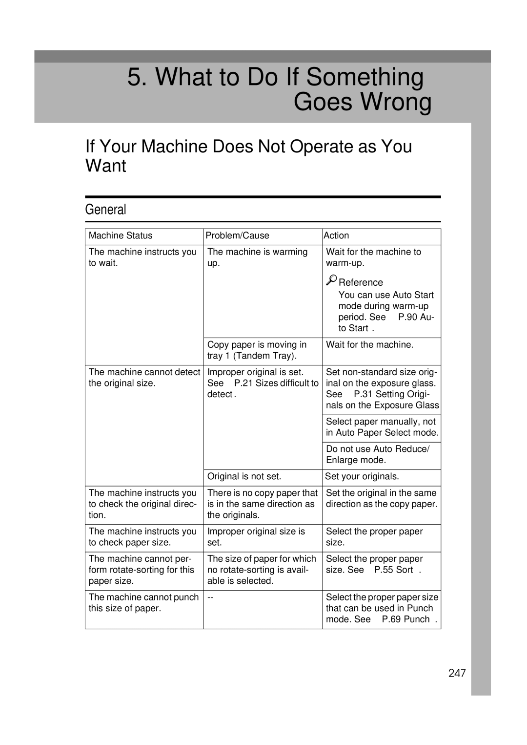 Ricoh 700, 551 manual If Your Machine Does Not Operate as You Want, General, 247 