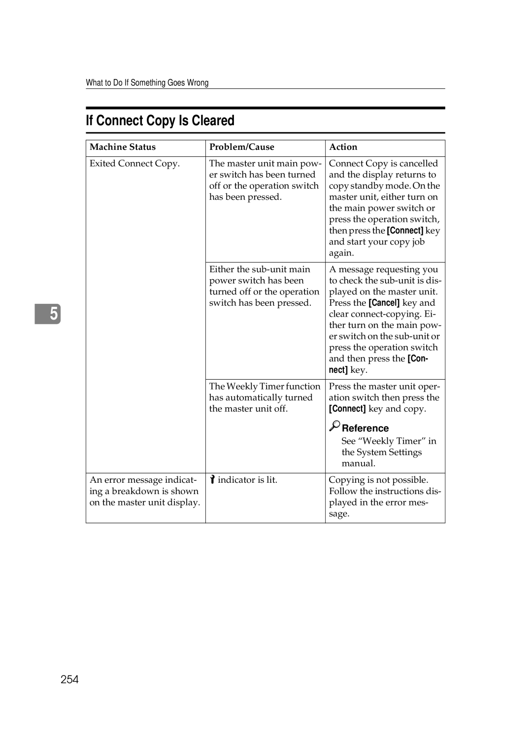 Ricoh 551, 700 manual If Connect Copy Is Cleared, 254 