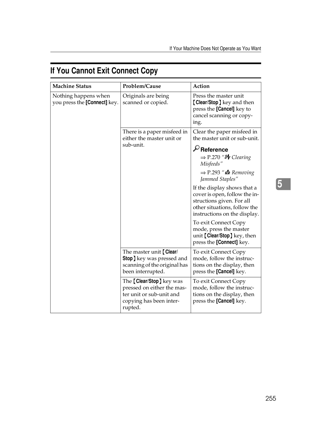 Ricoh 700, 551 manual If You Cannot Exit Connect Copy, 255 