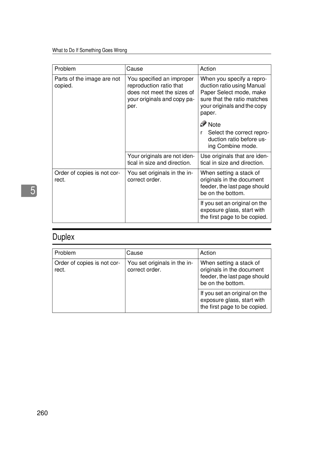 Ricoh 551, 700 manual Duplex, 260 
