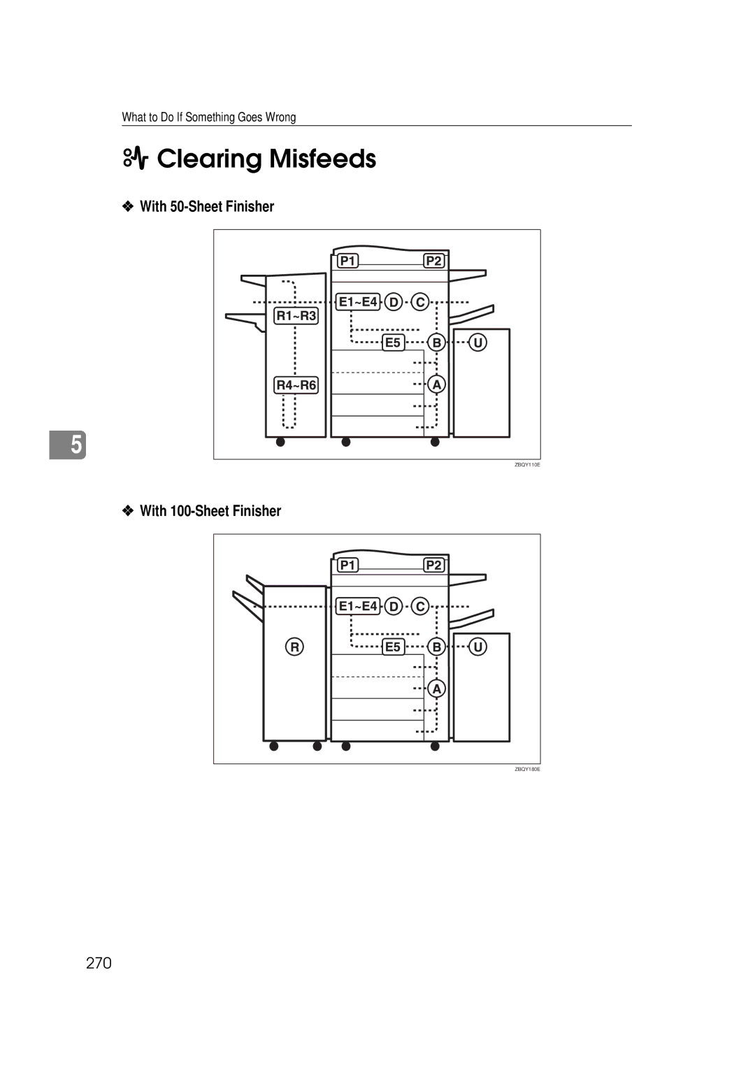 Ricoh 551, 700 manual Clearing Misfeeds, With 50-Sheet Finisher, With 100-Sheet Finisher, 270 