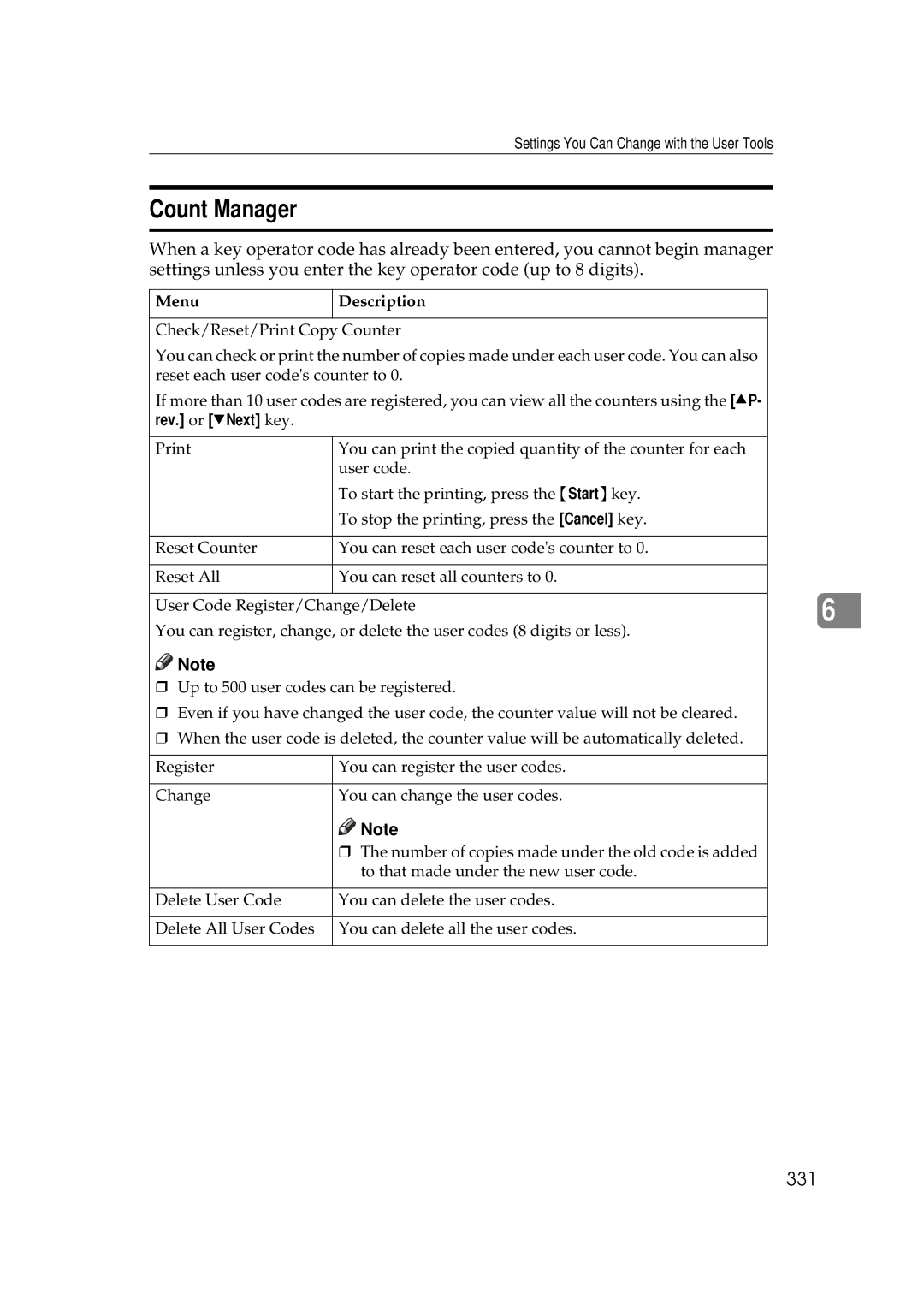 Ricoh 700, 551 manual Count Manager, 331 