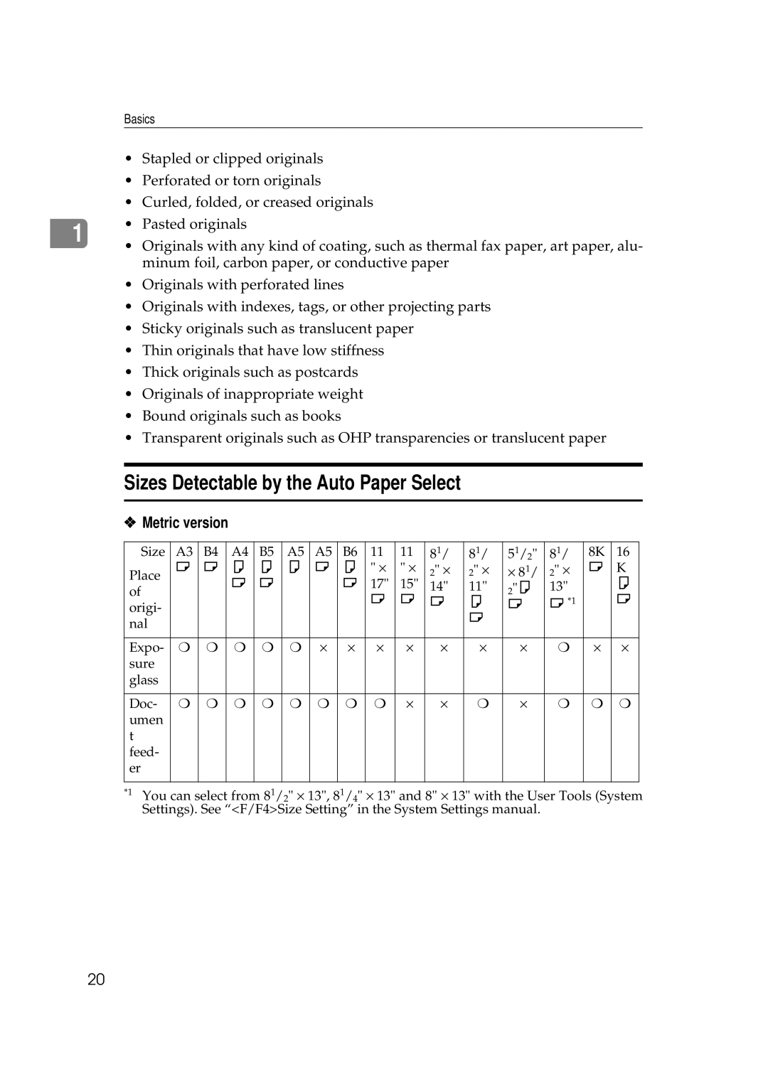 Ricoh 551, 700 manual Sizes Detectable by the Auto Paper Select 