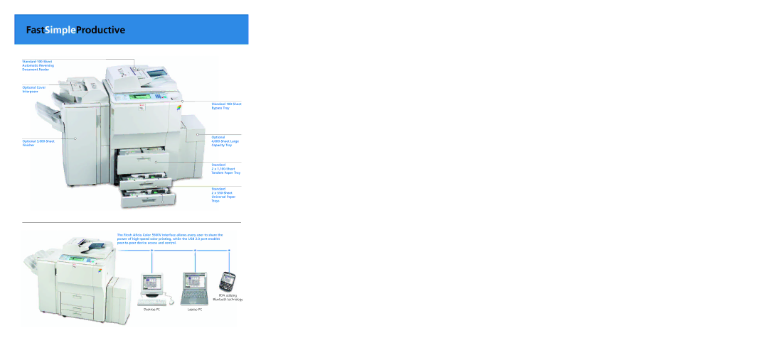 Ricoh 5560V specifications FastSimpleProductive 