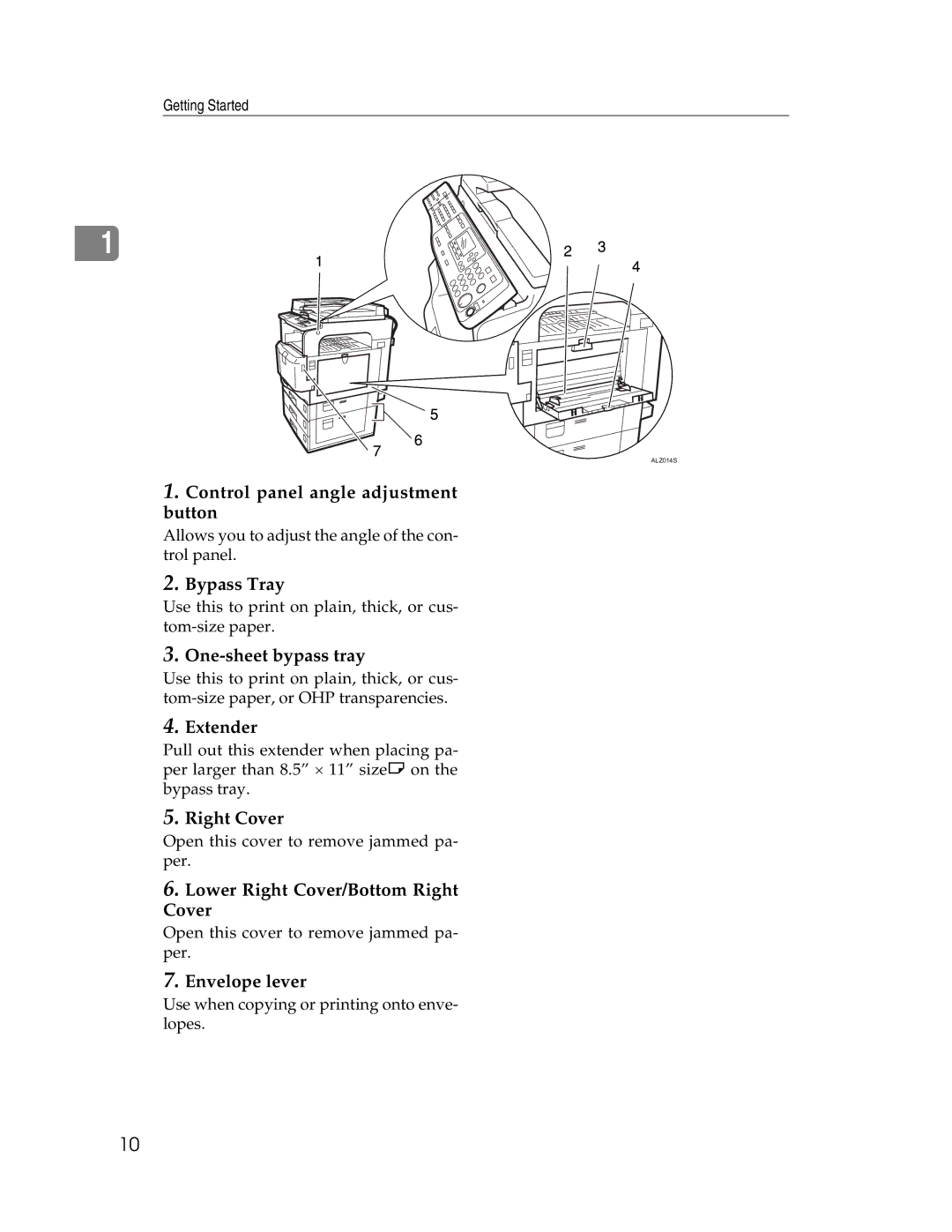 Ricoh 615C appendix Control panel angle adjustment button, Bypass Tray, One-sheet bypass tray, Extender, Right Cover 