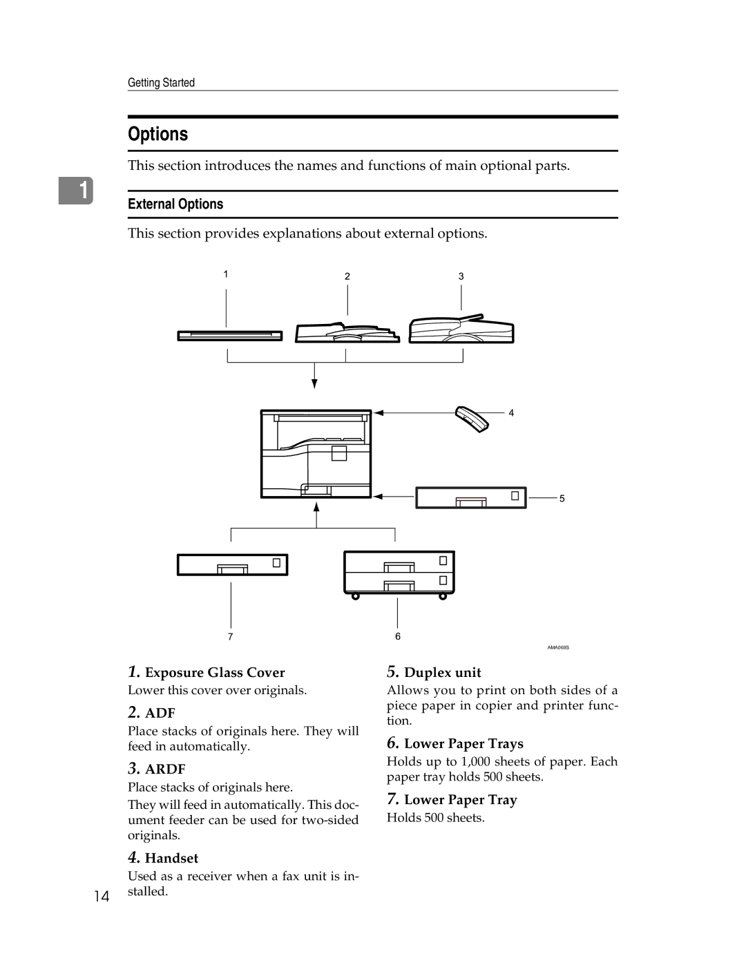 Ricoh 615C appendix External Options 