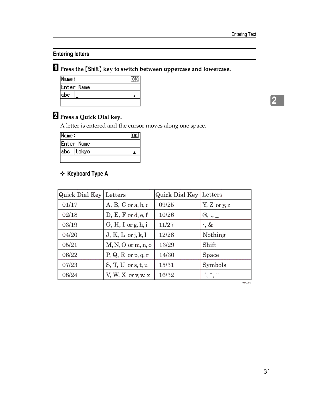 Ricoh 615C appendix Entering letters, Keyboard Type a 