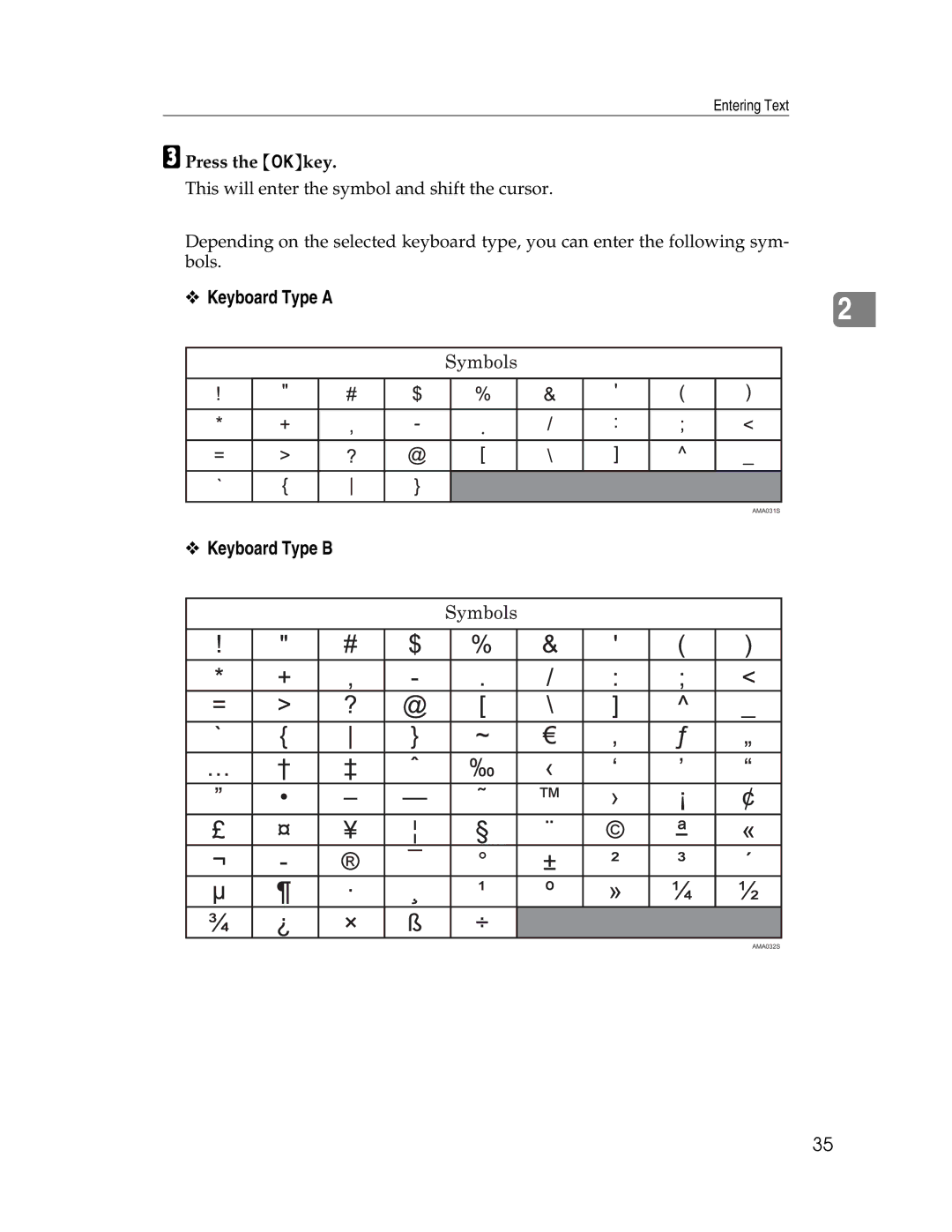 Ricoh 615C appendix Keyboard Type a, Press the OKkey 